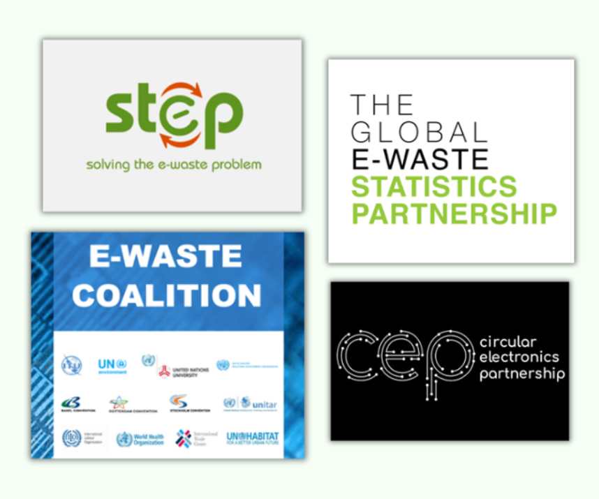 ITU-D Study Groups and Partnerships